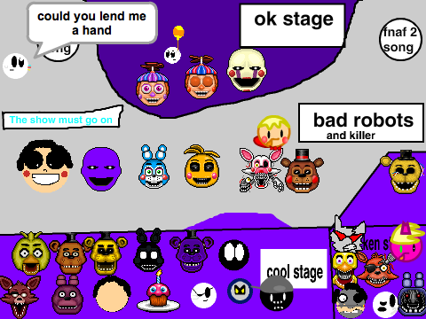 add yourself as animatronic emoticons remix remix