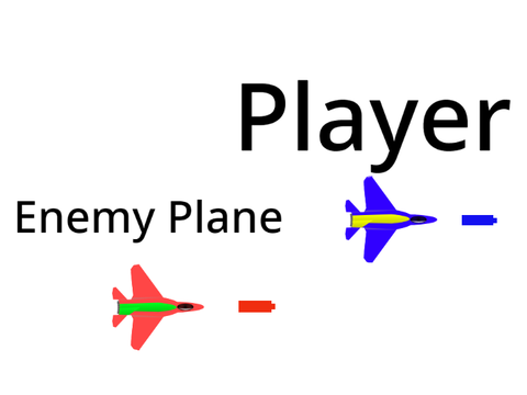 Blue User Plane Prototype