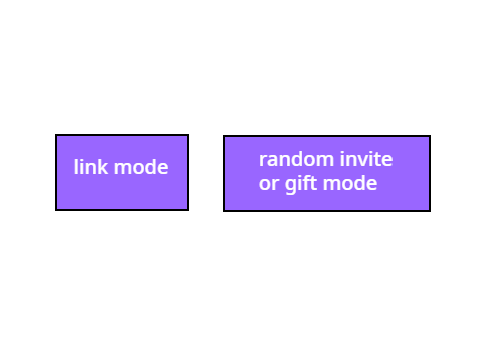DEDEBOTNET