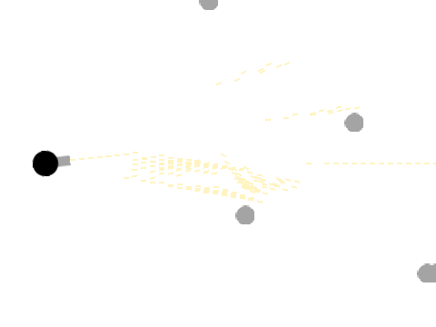 Auto-Turret Code