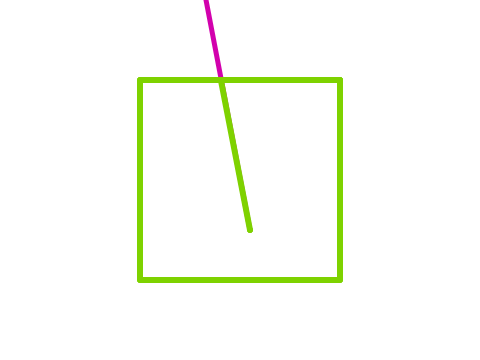 very fast line clipping test