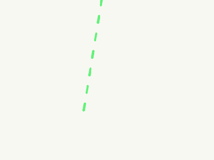 Dashed Line.