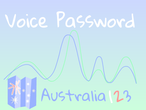 voice password