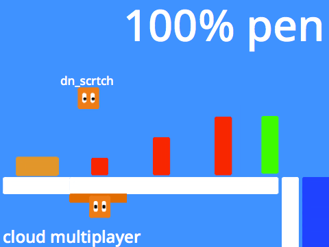 Up in the Sky: Pen Platformer 
