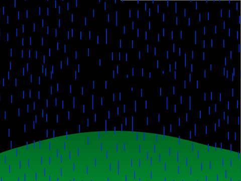 Test Project 2