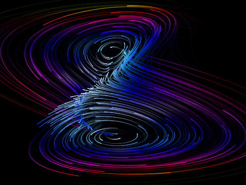 Rucklidge Attractor