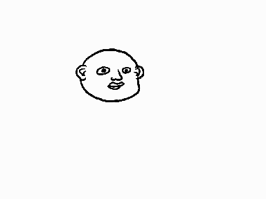 face 360