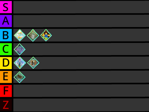 my jtoh gamepass tier list