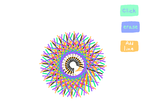 thing
