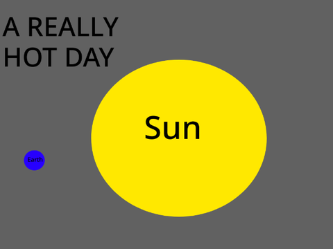 A REALLY HOT DAY