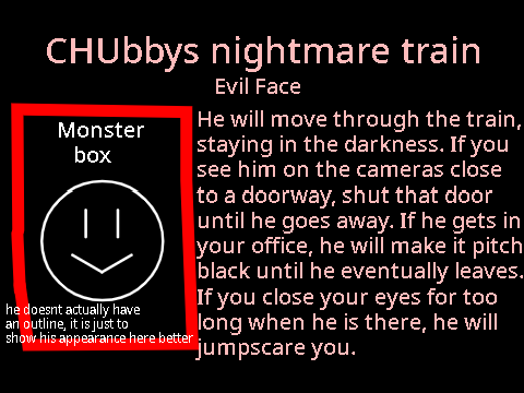 Chubbys Nightmare Train Sign-Up