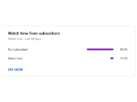 You guys are in trouble...