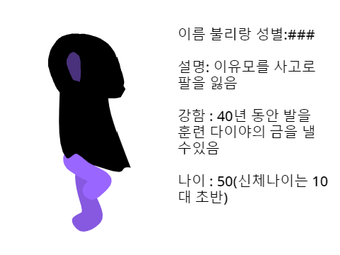 새자캐