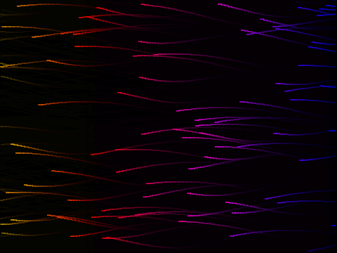 Rainbow Essence