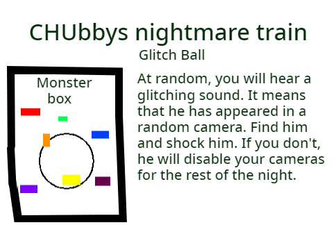 Chubbys Nightmare Train Sign-Up 2