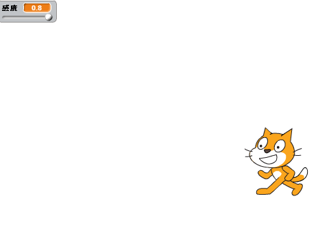 ダブルクリック