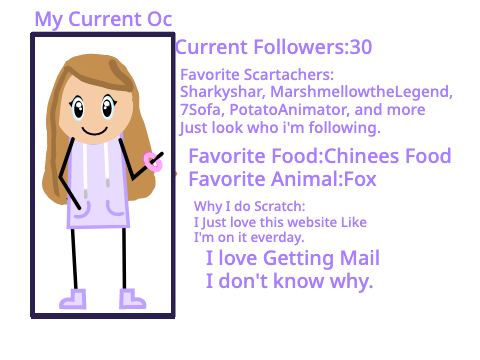 My Profile!!!