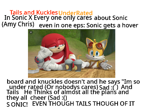 Most Under Rated Characters