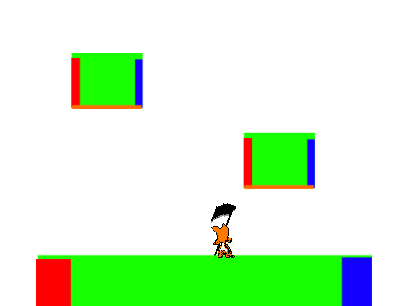 Online Scythe Platformer (Re-Work)