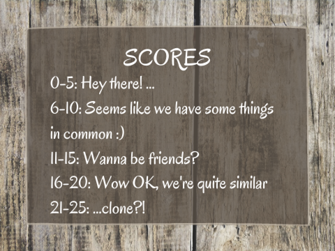 How "clove" are you?
