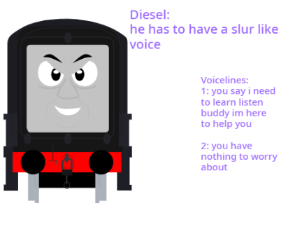 Voice actors needed for the RNARBE locomotives