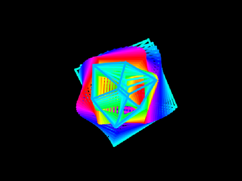 Scratch Demoscene - Short Demo
