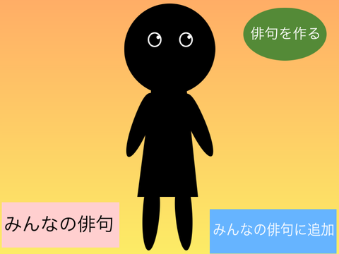 俳句メーカー 