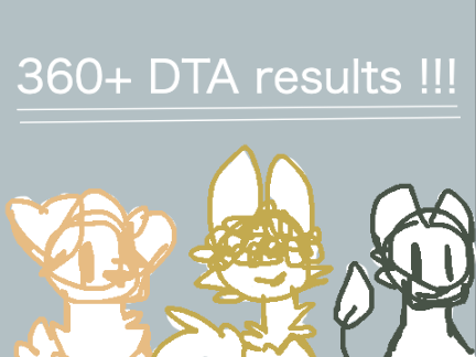 × 360+ DTA || Results !!  ×