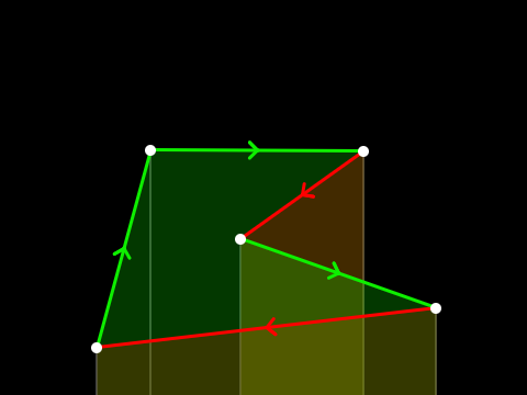 clockwise detector visualisation