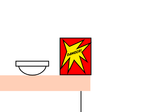 Danger