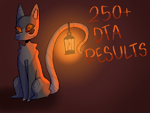250+ DTA results