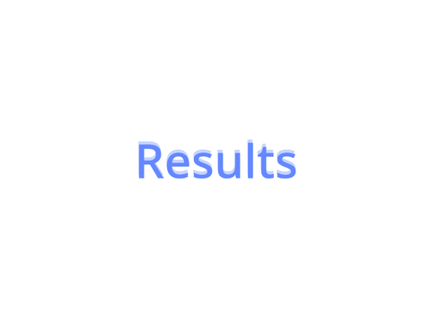 Results Intro Contest