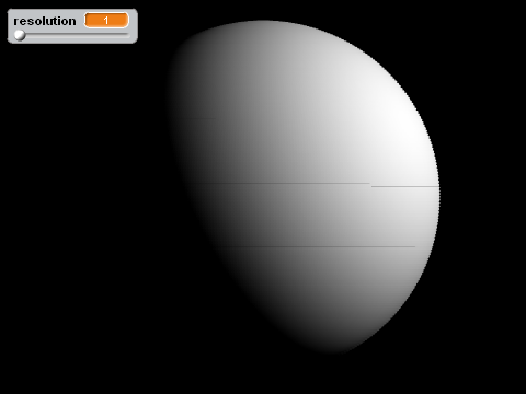 Sphere shading