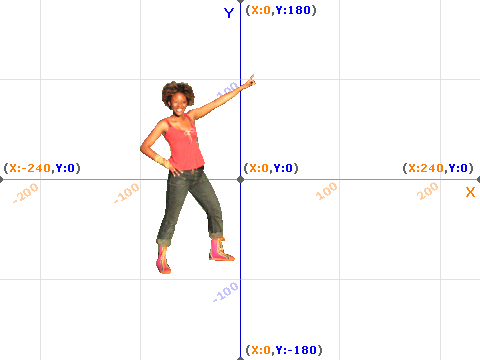 Cassie Dances