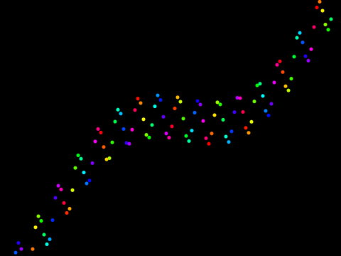 1 line 'morphing' graph remix challenge! remix