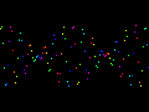1 line challenge morphing graph entry