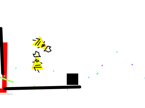 unfinfshed