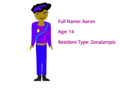 Background Character|Sunfall|