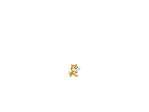 Velocity Test