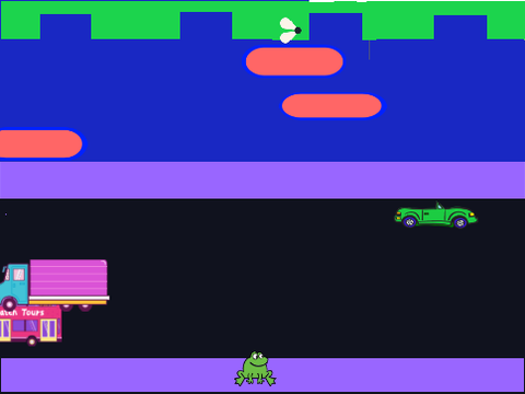 Frog Game