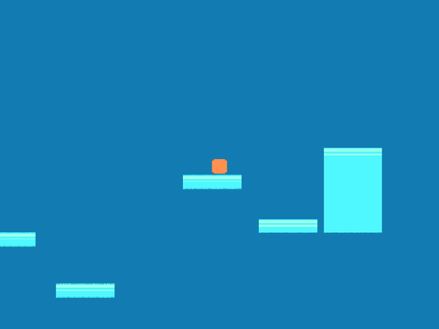 Simple Platforming movement