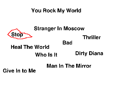 Michael Jackson Songs