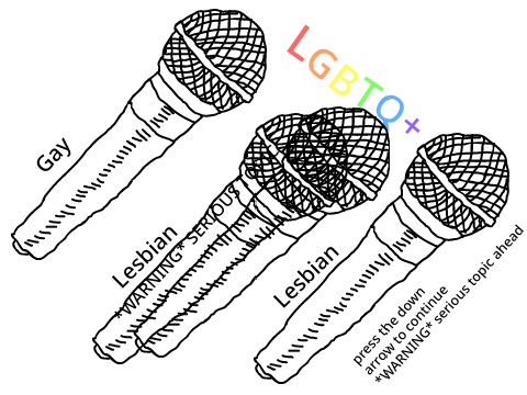 The Microphones