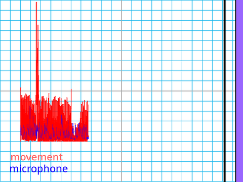 webcam e microphone tester