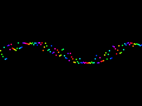 1 line 'morphing' graph || remix