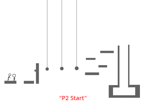 Jocers 1K Collab Remix (P2 Start)