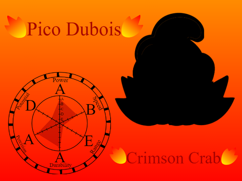 Pico Dubois Stand Stats