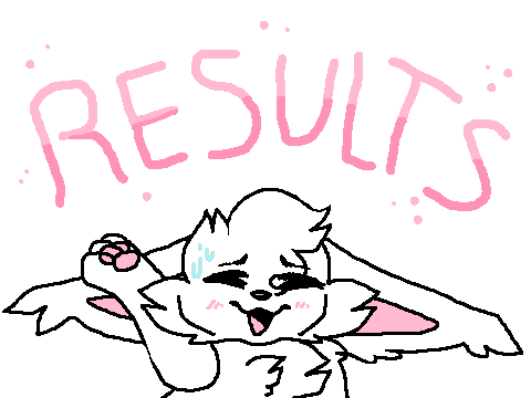 .✰◦ DTA Results ◦✰.