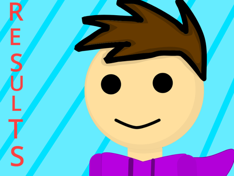 750 FOLLOWERS PFP CONTEST RESULTS