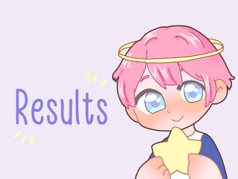 ☆ Dtiys results